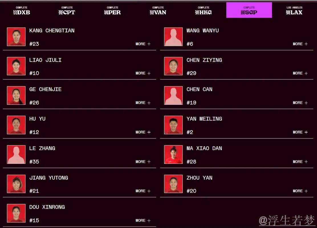 七人制橄榄球十五运会男、女组四强名单揭晓 七人制橄榄球十五运会男、女组四强名单揭晓