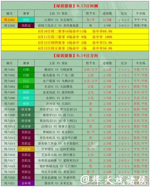 2026世界杯外围投注攻略与策略分析 2026世界杯外围投注攻略与策略分析
