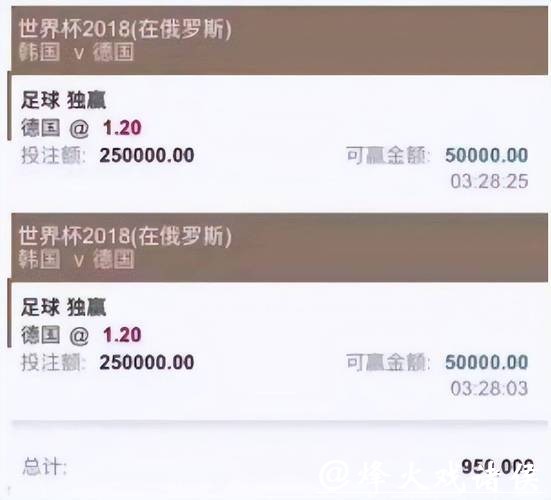 2023世界杯投注平台推荐榜单解析 2023世界杯投注平台推荐榜单解析