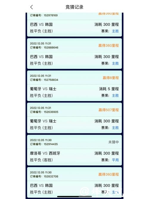 热门世界杯竞猜平台推荐,畅享体育魅力 热门世界杯竞猜平台推荐,畅享体育魅力