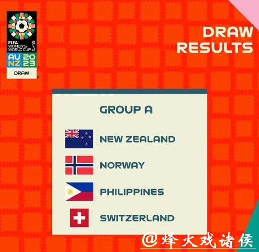 2023世界杯下注推荐攻略解析