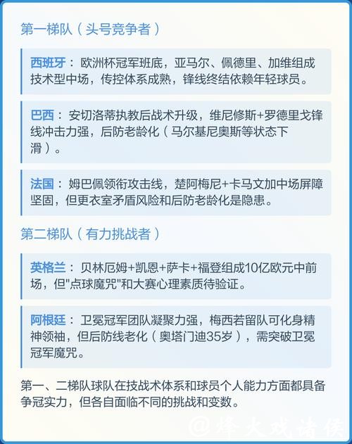 2026世界杯预测入口及比分分析指南