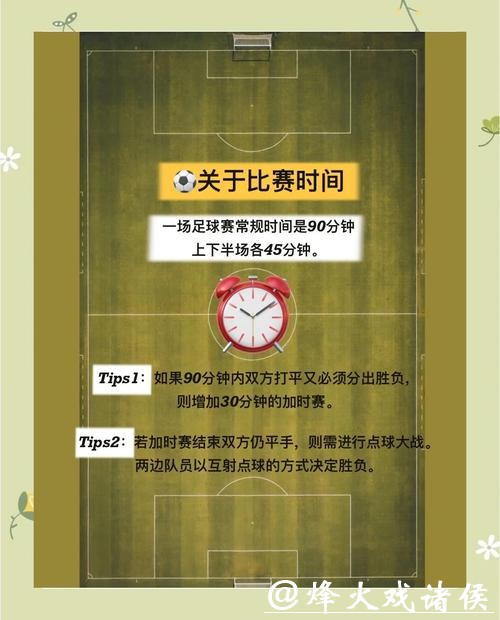 全面指南：如何进行世界杯赛事下注