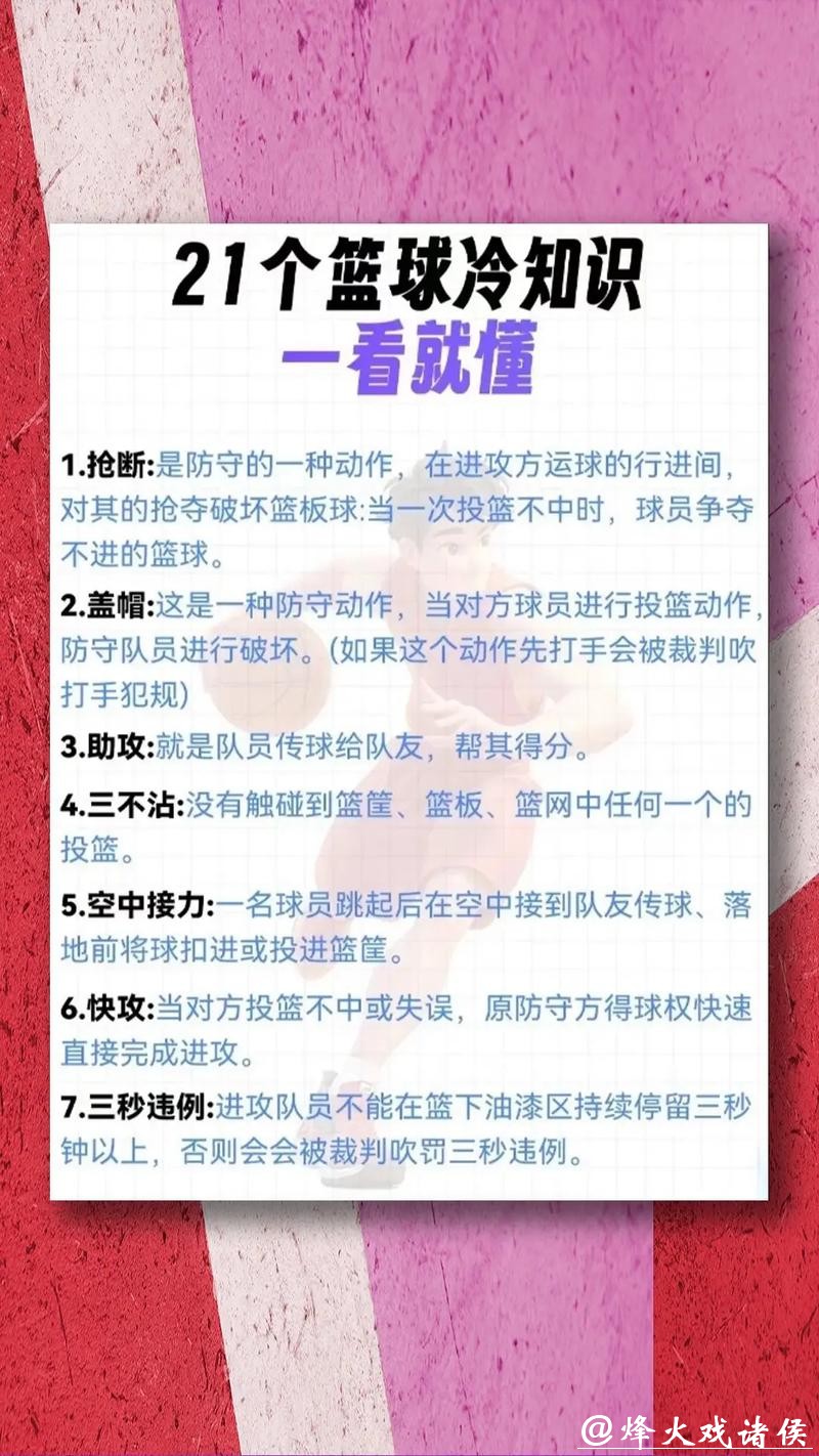 篮球世界杯投注攻略与推荐指南