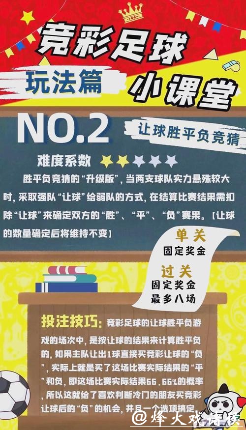 揭秘世界杯外围投注技巧与策略大全